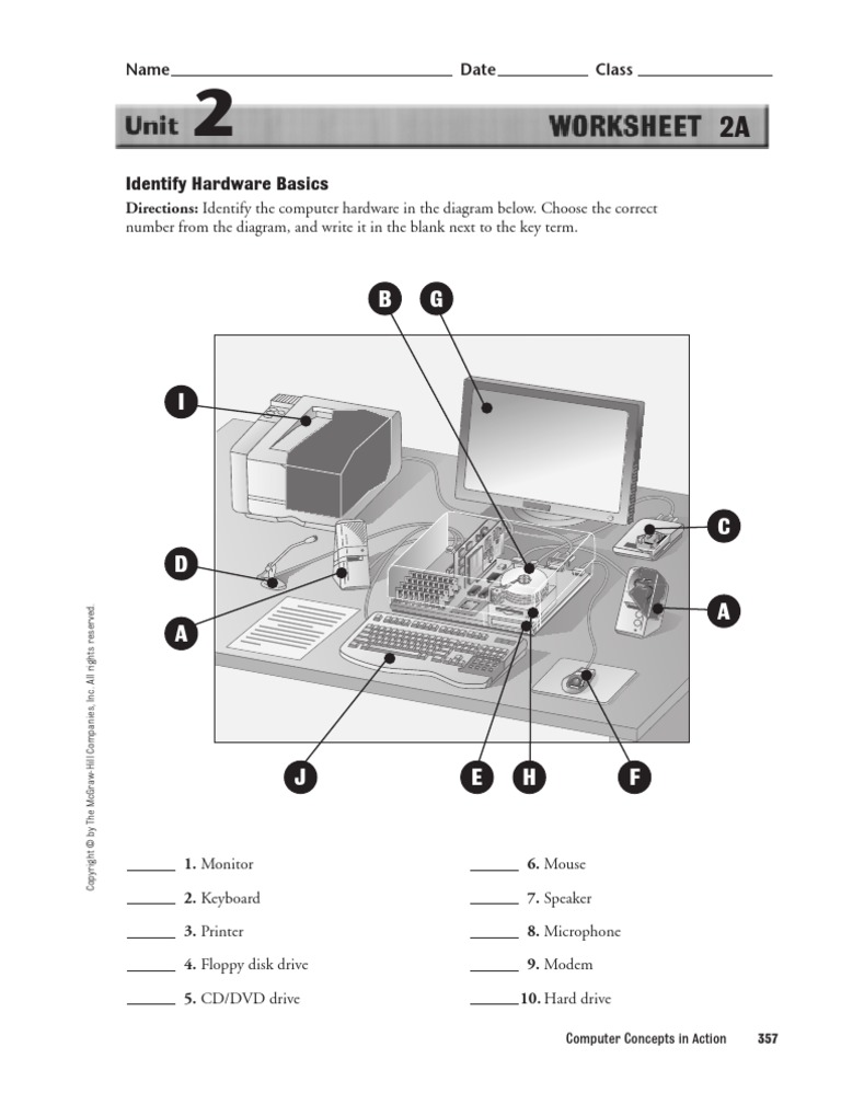 Hardware Worksheet 2A | PDF