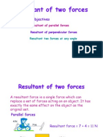 Resultant of Two Forces