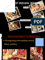 Rituals of Indian Wedding