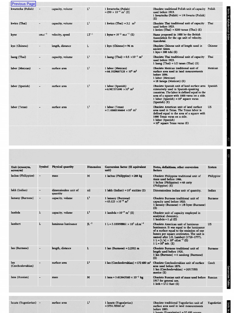 3682X_04bm Units Of Measurement Foot (Unit)