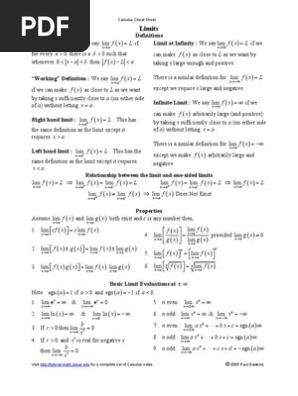Calculus Cheat Sheet Limits Definitions Limit At Infinity Maxima And Minima Derivative