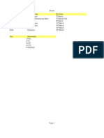 Timeline-Cash Import.ods