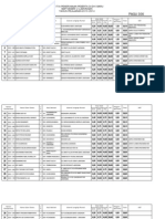 Daftar Nama Calon Peserta Didik Baru SMP Negeri 2 Lamongan