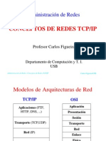 Redes TCPIP