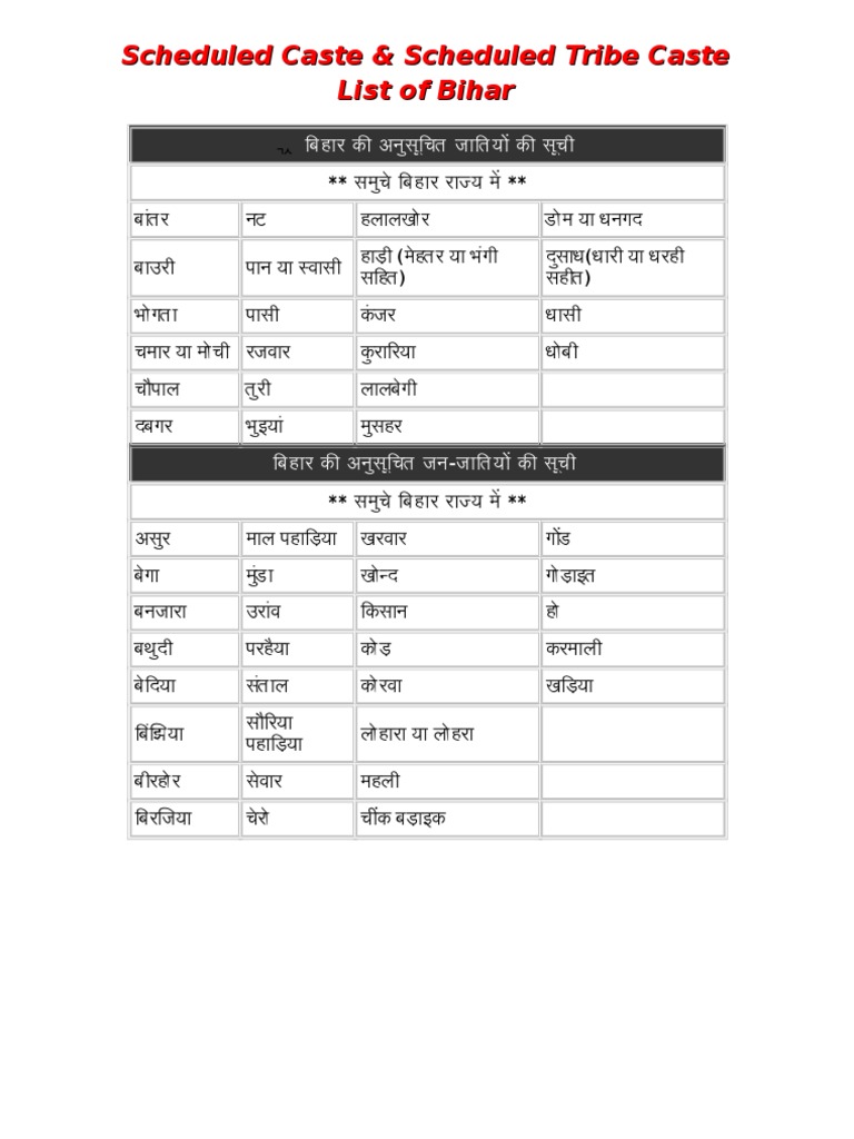 Scheduled Caste & Scheduled Tribe Caste List of Bihar | PDF