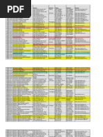 Download Daftar-Alamat-Perguruan-Tinggi-Kopwil IVxls by Andry Afrianto SN150160514 doc pdf
