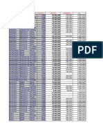 Resumen de ventas de vehículos por vendedor, marca y color