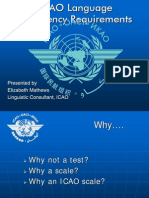 ICAO Language Proficiency Requirements