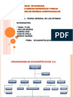 Organigrama Ecuadortelecom