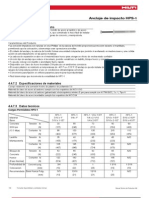 Anclaje de Impacto HPS-1