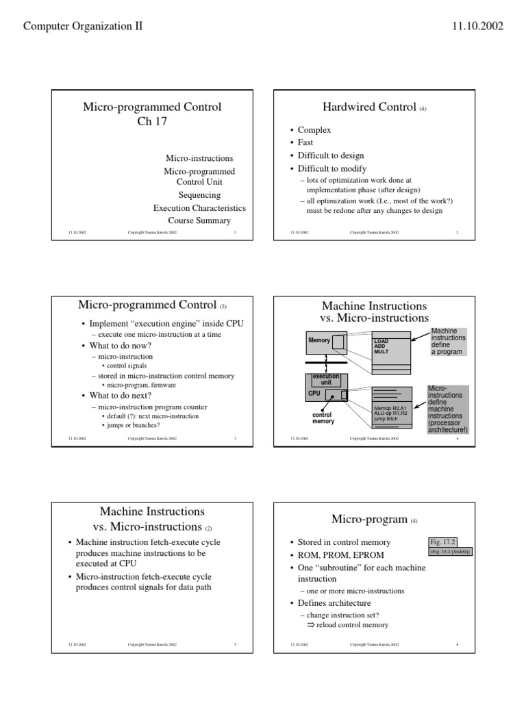 Hardwired Control In Computer Organization