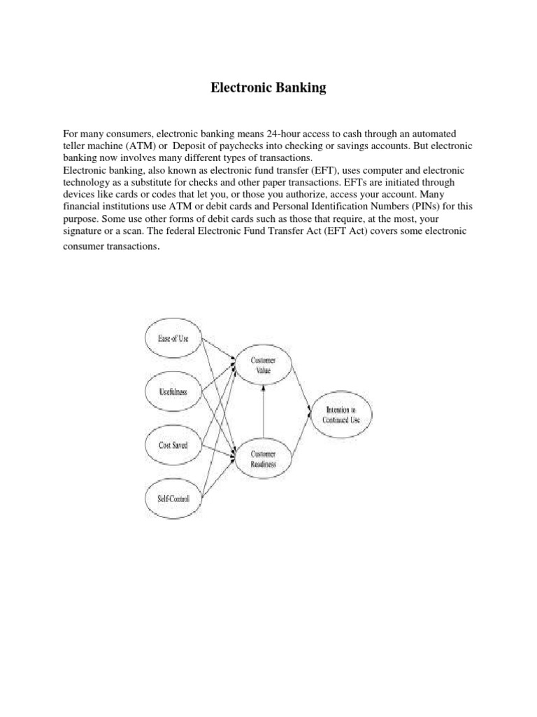 Understanding Electronic Banking Services | PDF | Online Banking ...