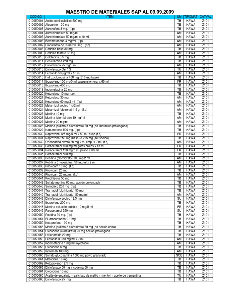 Catálogo SAP 2009 | PDF