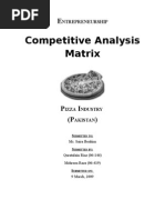 Download competitive analysis matriz by annieriaz SN15025739 doc pdf