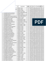 Jurnal Ralat Jam 11 Dalam Kota