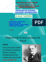 El Ello Exposicion