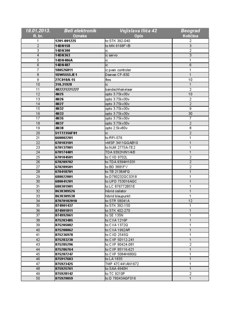 Persamaan IC 2117 maxxlasopa