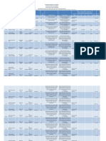 STF-Dados de Repercussao Geral Final