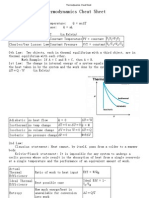 Thermodynamics Cheat Sheet