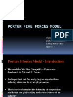Porter Five Forces Model