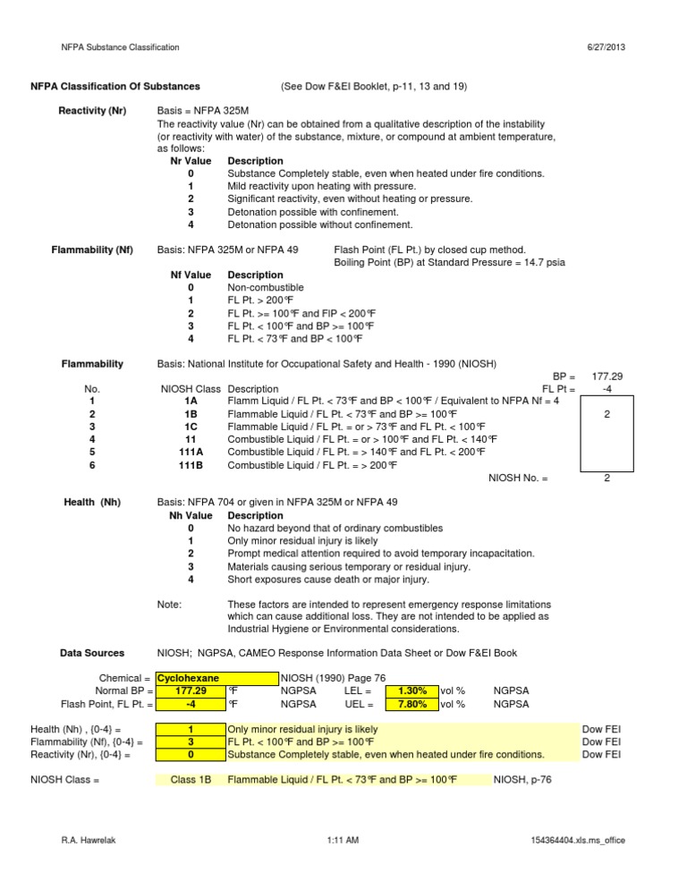 NFPA Substance Classification Guide | PDF | Flammability | Reactivity ...