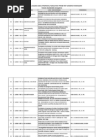 Download 618judul Pembimbing Acc 2013 by Dewi Nurhayati SN150341921 doc pdf