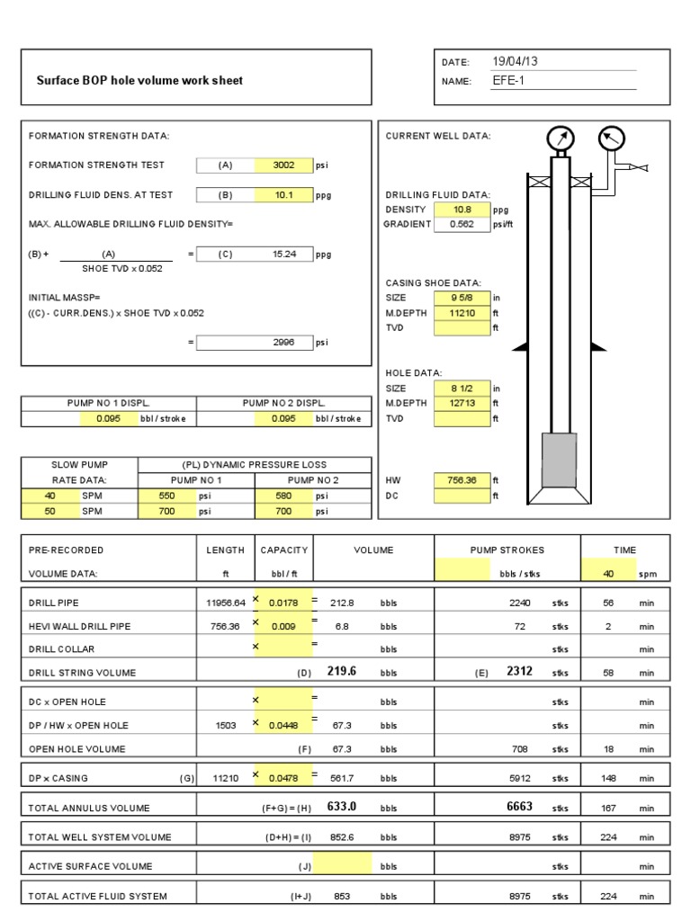 IWCF Kick Sheet PDF Casing (Borehole) Geotechnical Engineering