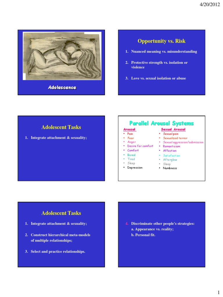 Adolescent Attachment and Sexuality Insights | PDF | Attachment Theory ...