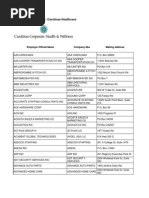 Download Major Employers 2011 by paul_costas SN150365524 doc pdf