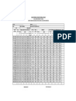 Monitoring Record of Magnetic Extensometer: (Soil Improvement Work)