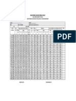 Monitoring Record of Magnetic Extensometer: (Soil Improvement Work)