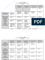 1st 9 Weeks Writing Rubric