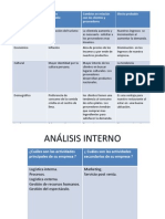 planeamiento cuadros