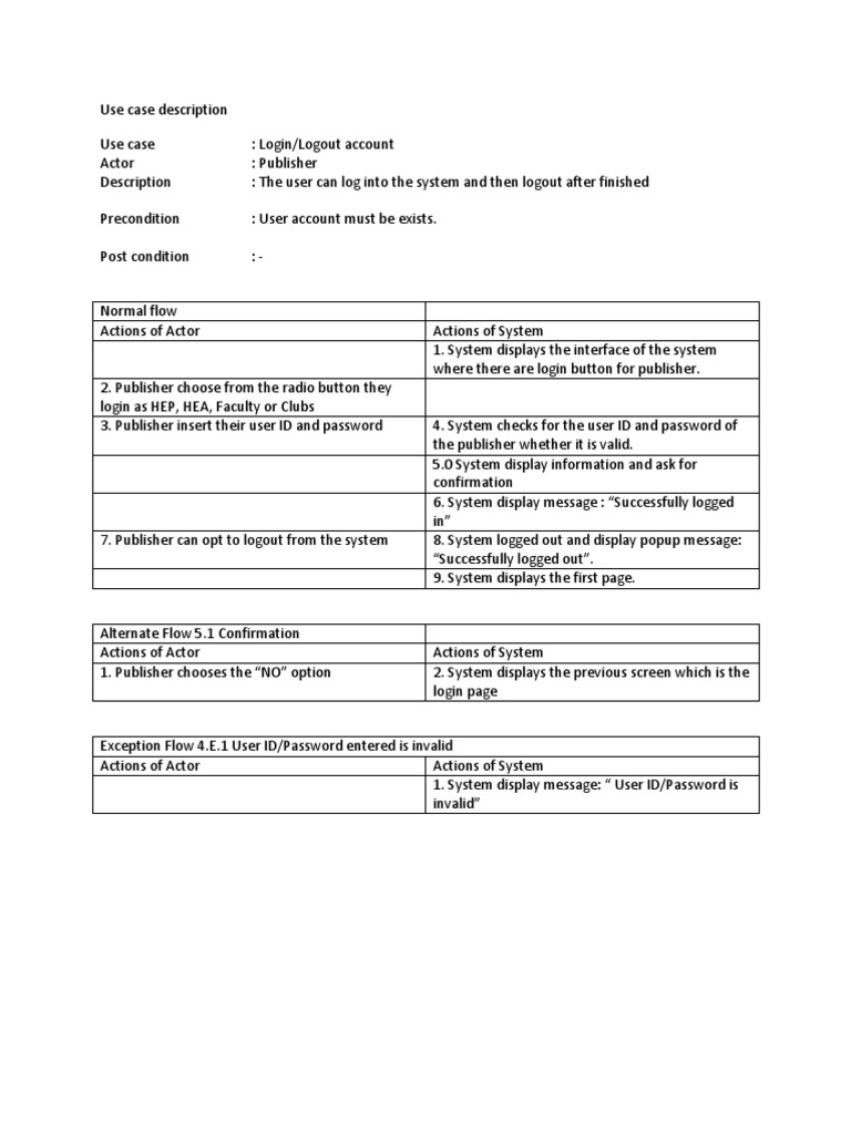 Use Case Description | Login | Use Case