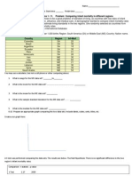 Lab Test Form A Test