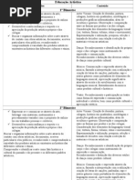 Planej Arte Anual 5 Ano