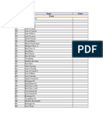 POD 2.0 Preset Chart Line 6 - English (Rev A) PDF