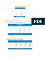 tablas de alimentación truchas