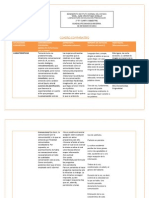 Cuadro Comparativo Unolupita