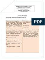 Cuadro Comparativo Lupita