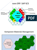 Introduction To SAP R3 (MM)