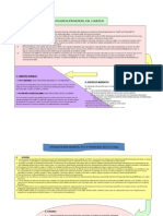 PI Modulo I Parte 2 Curso de Propiedad Intelectual e Industrial 