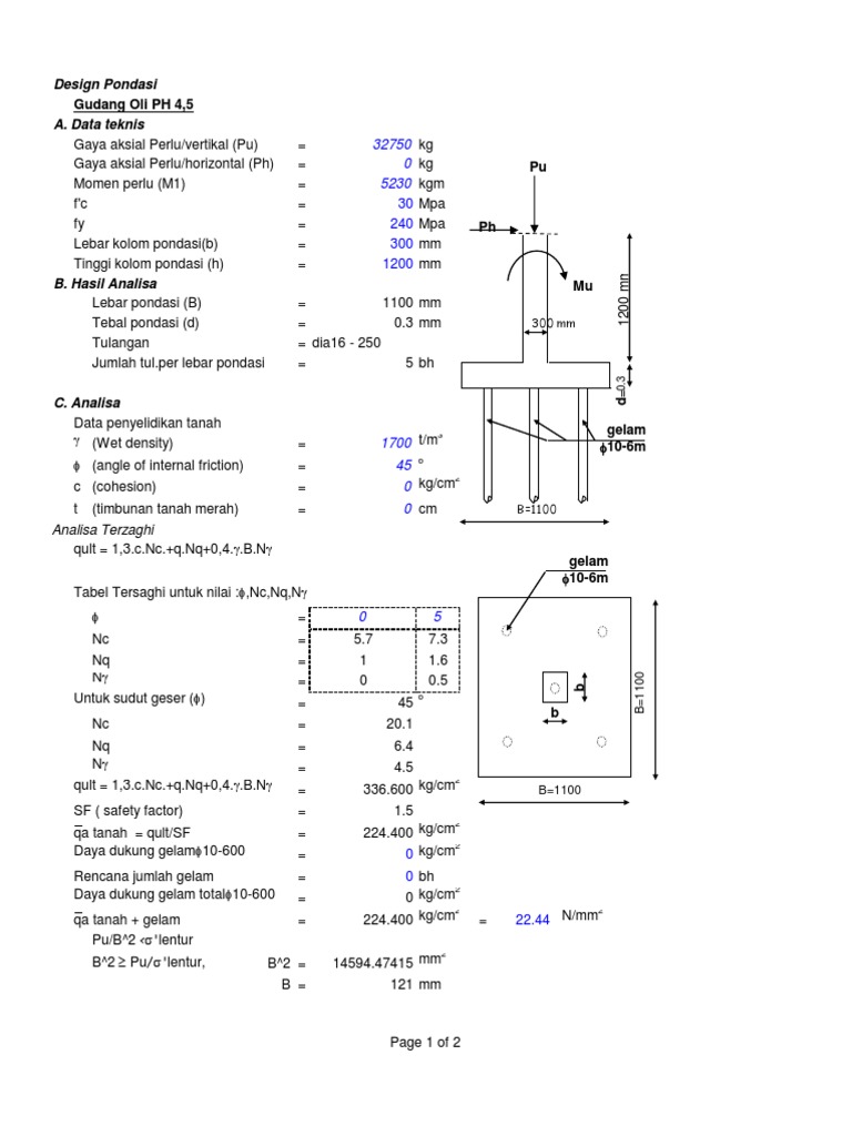 Perhitungan Pondasi Telapak Xls