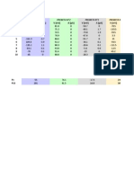 1° Prueba