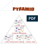 5S Pyramid