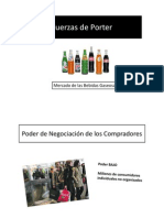 Fuerzas de Porter