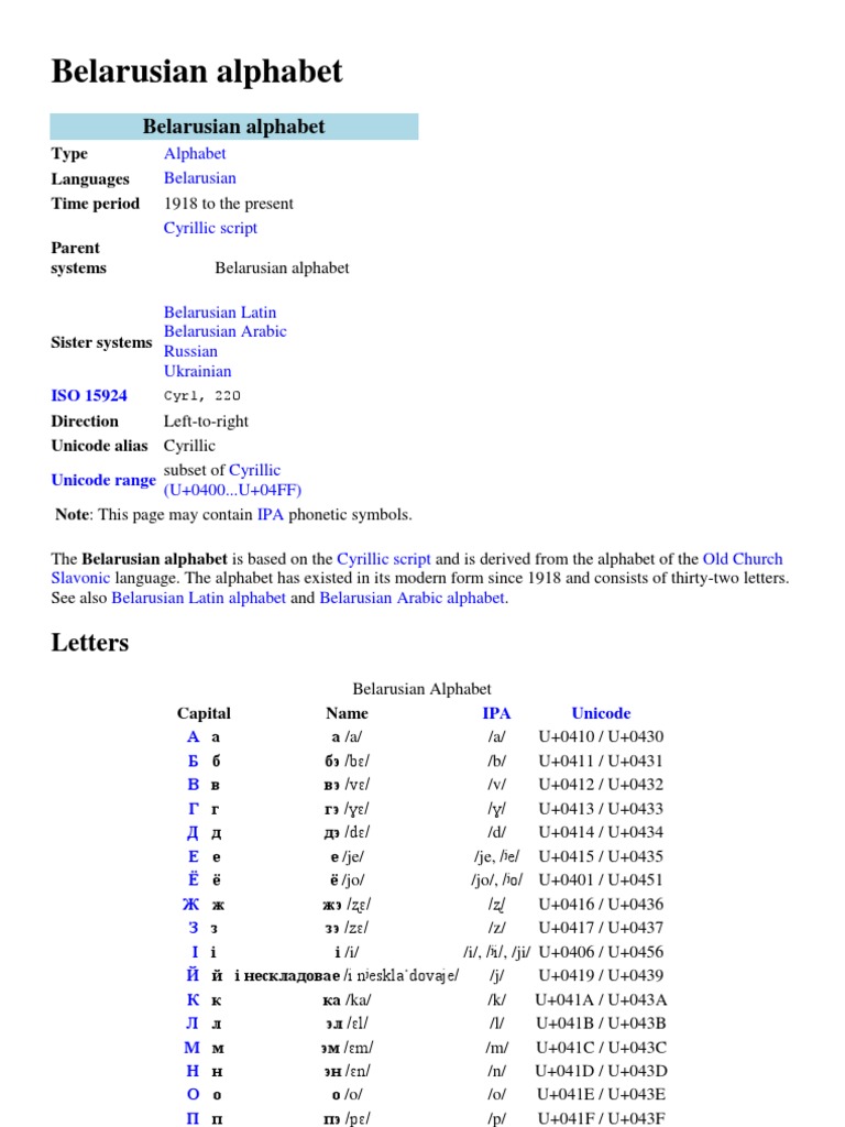 Belarusian Alphabet Alphabet Western Calligraphy