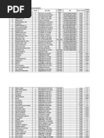 Download Guru Madrasah 2013 by sila5758 SN150509422 doc pdf