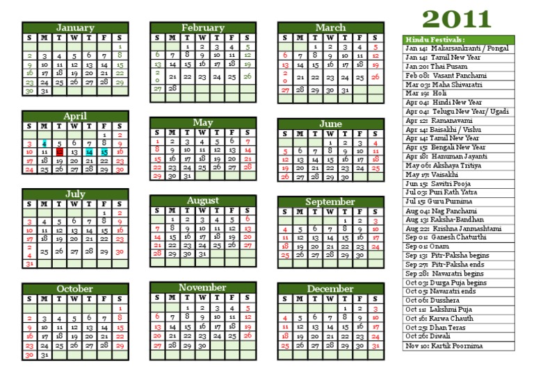 2011 Hindu Calendar | PDF