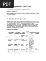 Download Daftar Anggota BPUPKI by Cahya Peteykerbord IphenOrganizerz SN150512438 doc pdf